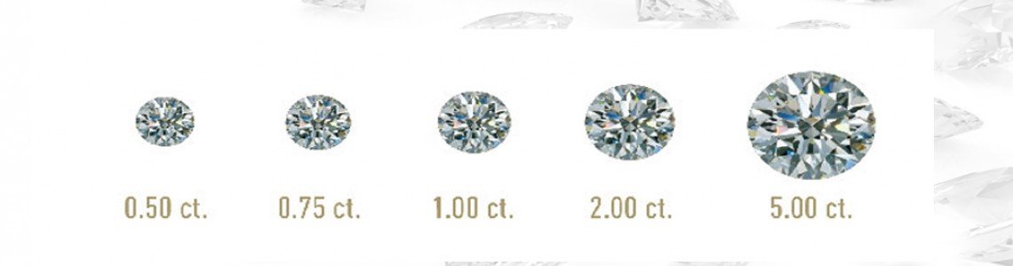 Diamond Carat Diamond Carat