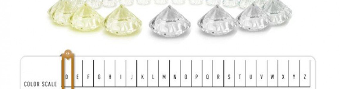 Diamond Color Diamond Color