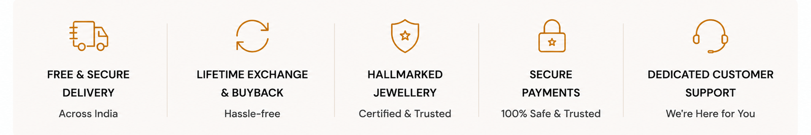 Secure & Free Delivery, Lifetime Exchange & Buyback, Hallmarked Jewellery, Secure Payments, Dedicated Customer Support - Diwaa