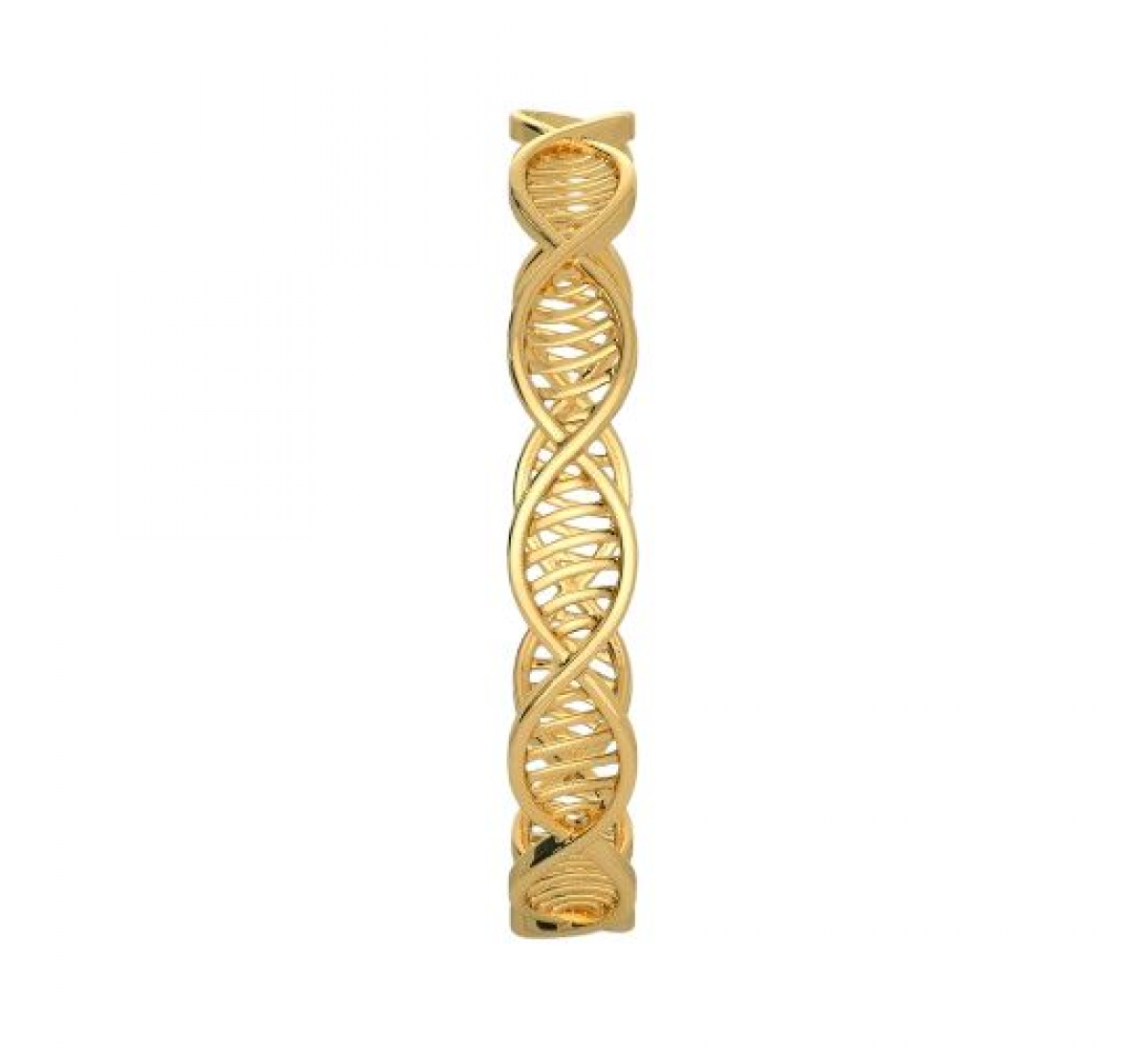 Influential Gold Bangles